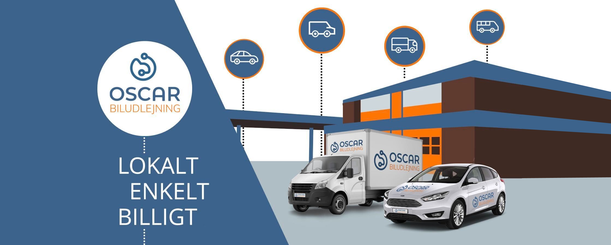 Cover image for Oscar | Disrupting the car rental industry | Clearhaus Blog